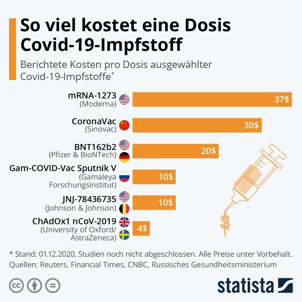 Εμβολιαστικό Πανδαιμόνιο