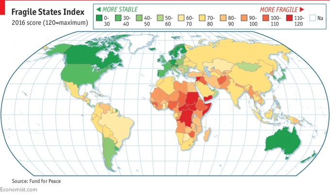 Fragile States Index 