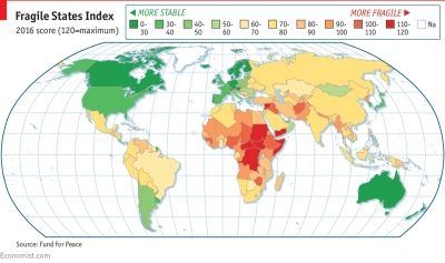 Fragile States Index