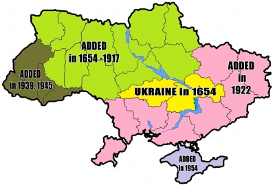 Ουκρανική Σύνοψη.